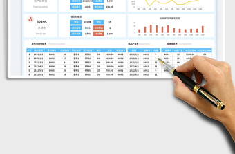 2025产品生产成本核算分析表免费下载