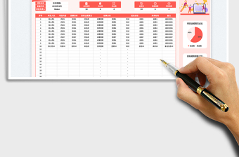 2025工作项目复盘表免费下载