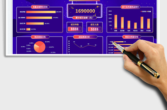 2025双11销售业绩可视化报表免费下载