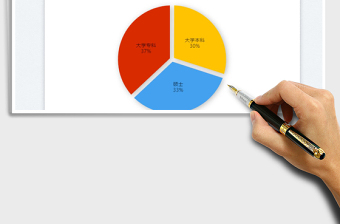 2025基础饼图免费下载