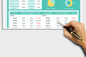 2025资产负债表免费下载