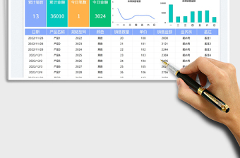 2025店铺销售数据明细表-销售报表免费下载