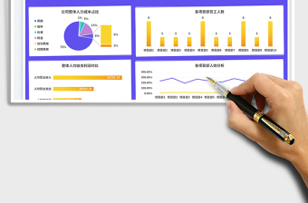 2025年度人力资源人效分析表免费下载
