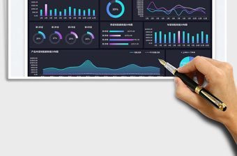 2025产品销售额数据统计可视化面板免费下载