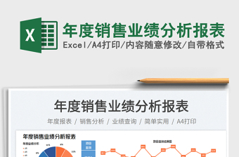 2025年度销售业绩分析报表免费下载