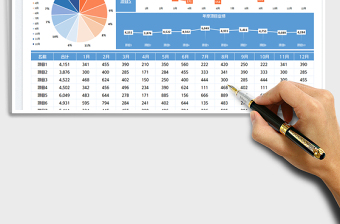 2025年度销售业绩分析报表免费下载