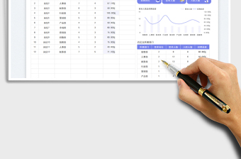 2025招聘计划及招聘进度表免费下载