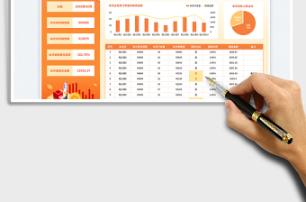 2025橙色渐变风人员统计销售业绩提成报表（月度）免费下载
