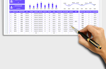 2025固定资产折旧管理表免费下载