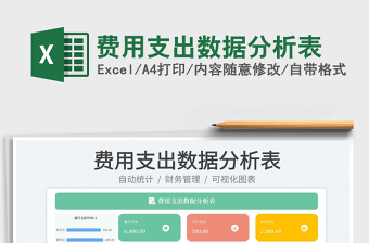 2025费用支出数据分析表免费下载