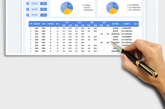 2025简约存货控制表免费下载
