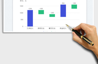 2025变化瀑布图免费下载