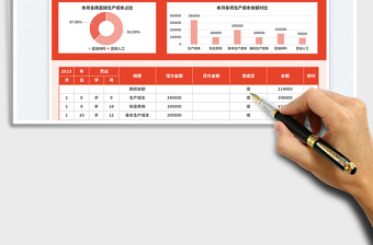 2025生产成本总分类账免费下载