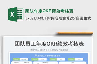 2025团队年度OKR绩效考核表免费下载