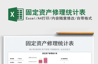 2025固定资产修理统计表免费下载