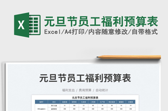 2025元旦节员工福利预算表免费下载