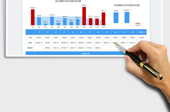 2025主播年度销售业绩统计表免费下载
