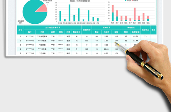 2025办公用品进销存汇总表明细表免费下载