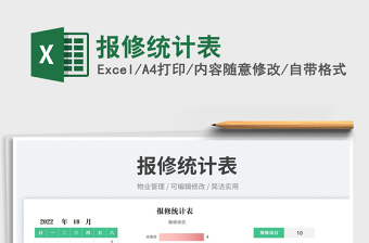 2025报修统计表免费下载