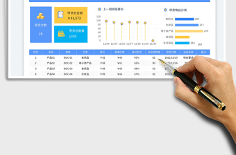 2025直播选品统计表免费下载