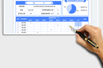 2025学生缺勤课时统计考勤表免费下载