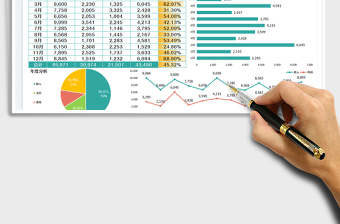 2025收入支出利润分析表免费下载
