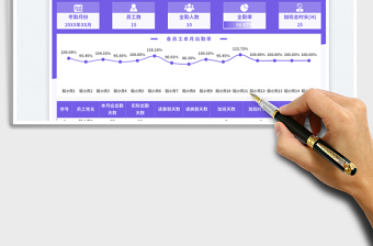 2025月度考勤表免费下载