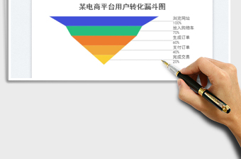 2025漏斗图免费下载