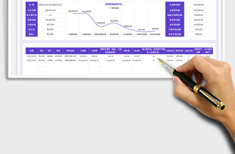 2025差旅费报销单统计表免费下载