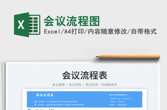 2025会议流程图免费下载