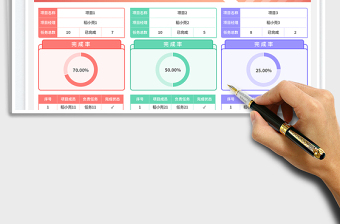 2025自动计算项目进度表免费下载