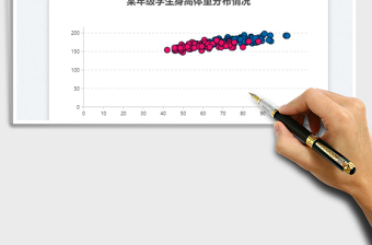 2025散点图免费下载