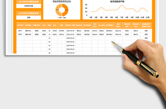 2025资产调拨单免费下载