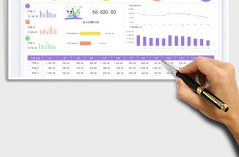 2025年度销售计划表免费下载