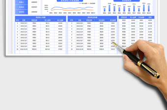 2025项目财务分析表免费下载