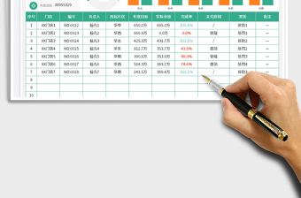 2025年度销售业绩统计表免费下载