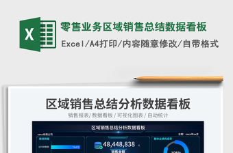 2025零售业务区域销售总结数据看板免费下载