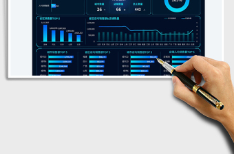 2025零售业务区域销售总结数据看板免费下载