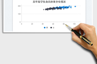 2025散点图免费下载