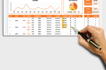 OKR考核表exce表格