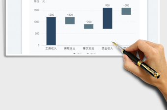 2025变化瀑布图免费下载