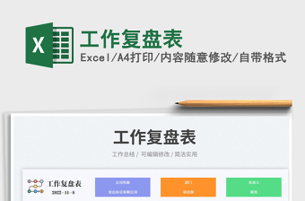 2025工作复盘表免费下载