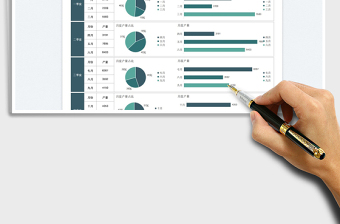 2025产量季度分析统计报表免费下载
