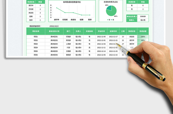 2025项目进度表免费下载