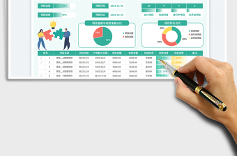 2025绿色简约多个项目进度表免费下载