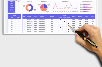 2025客户服务意见反馈表免费下载