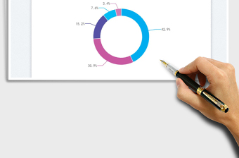 2025基础环形图免费下载