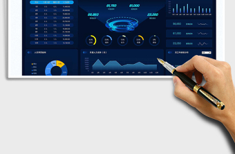 2025年度人力资源分析报表免费下载