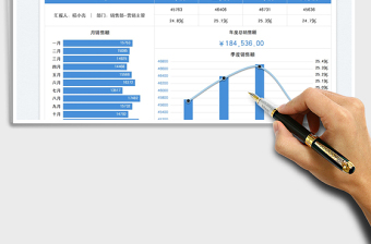 2025销售额收入明细数据表免费下载