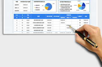 2025生产成本明细账免费下载